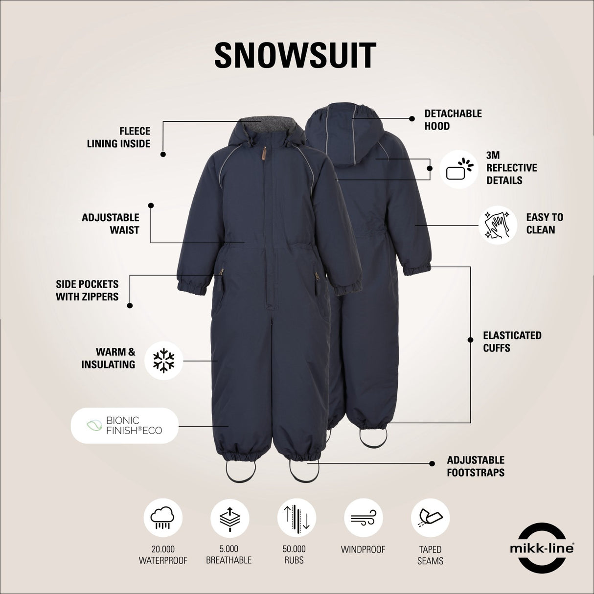 Mikk-Line Blue Nights Nylon Kostym Solid