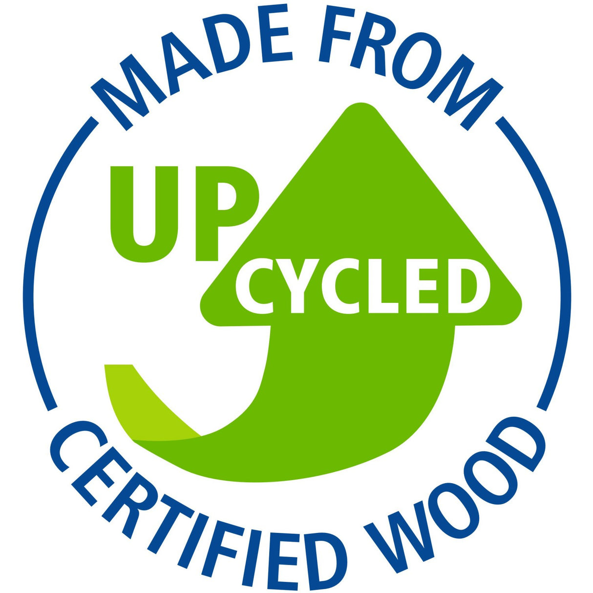 Staedtler Mixed Upcycled Wood kontorsset