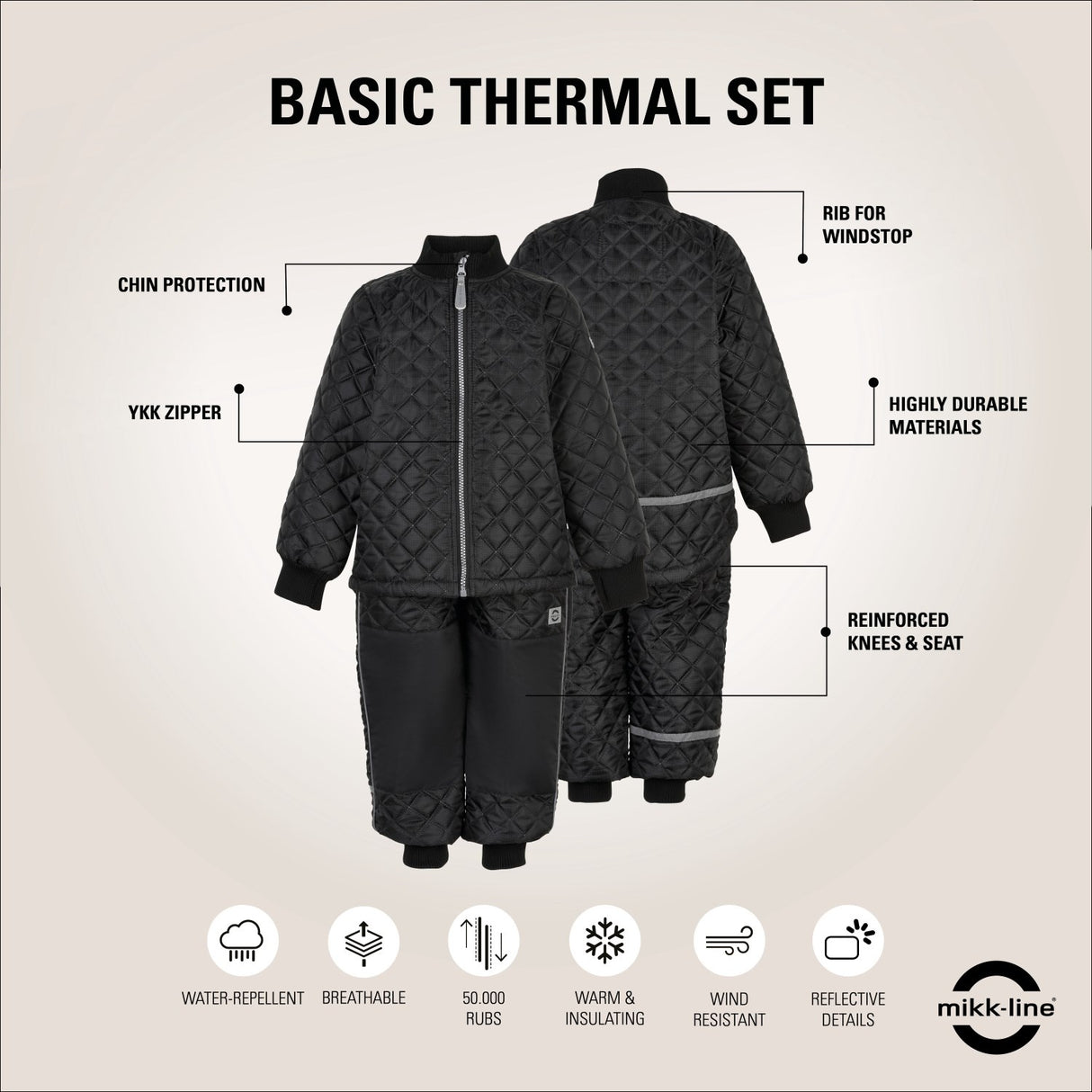 Mikk-Line Black Thermo Set