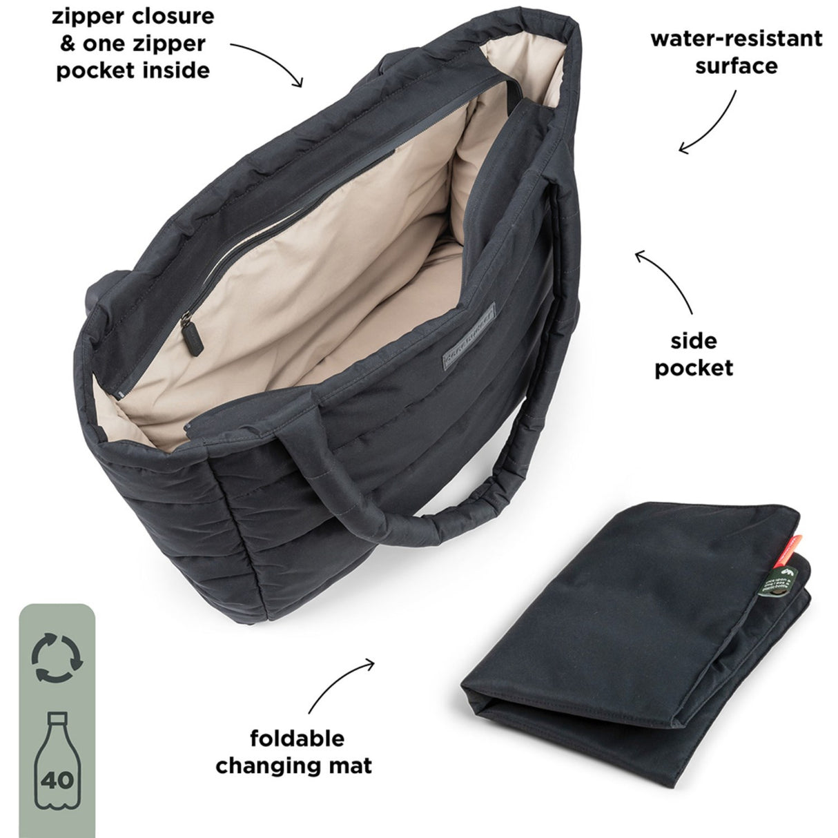 DonebyDeer Svart Quiltad Pussel Tygväska