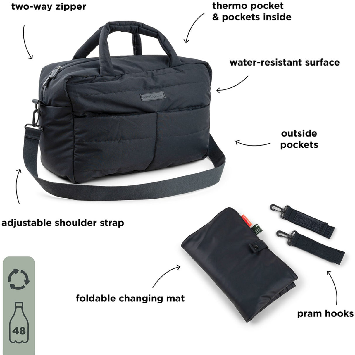 DonebyDeer Svart Quiltad Skötväska