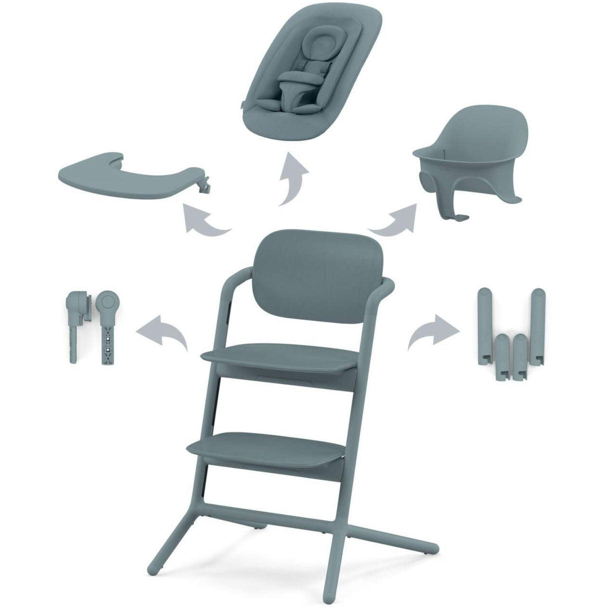 Cybex Stone Blue LEMO 4in1 Set