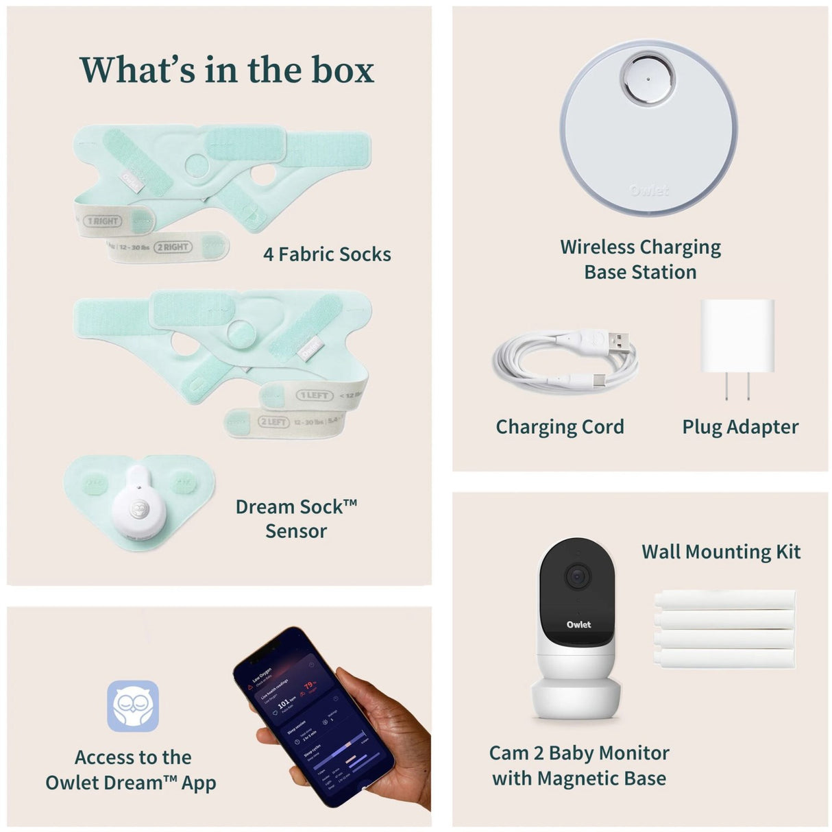 Owlet Mint Dream Strumpo + Cam2 Bundle