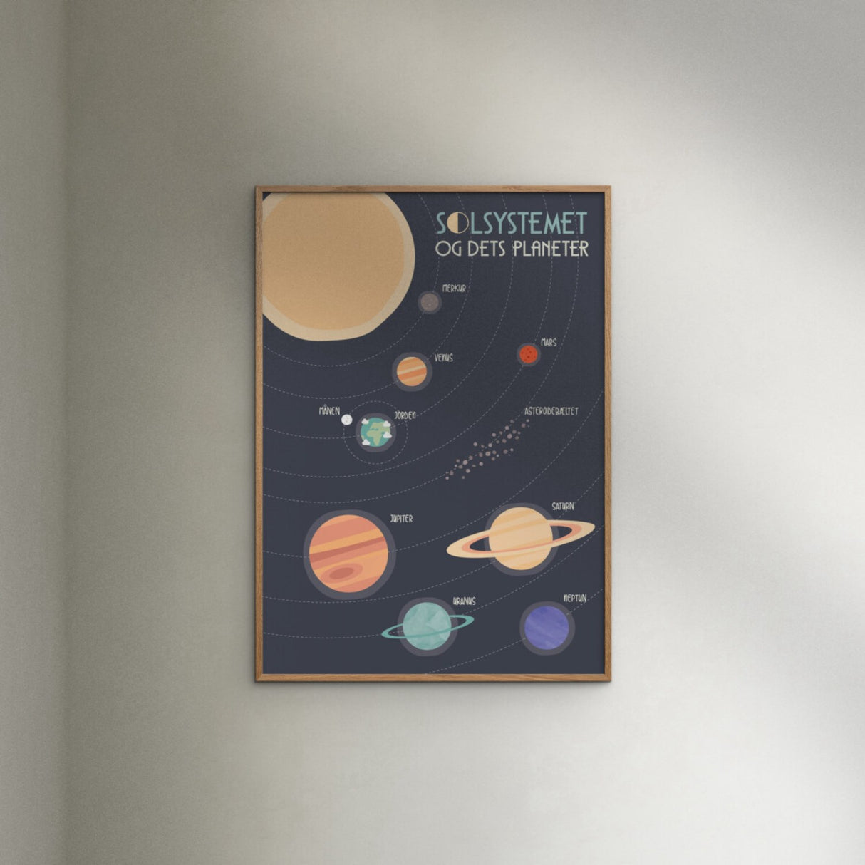 Poster & Frame Citatplakat - Solsystemet – Planet Plakat Til Børn
