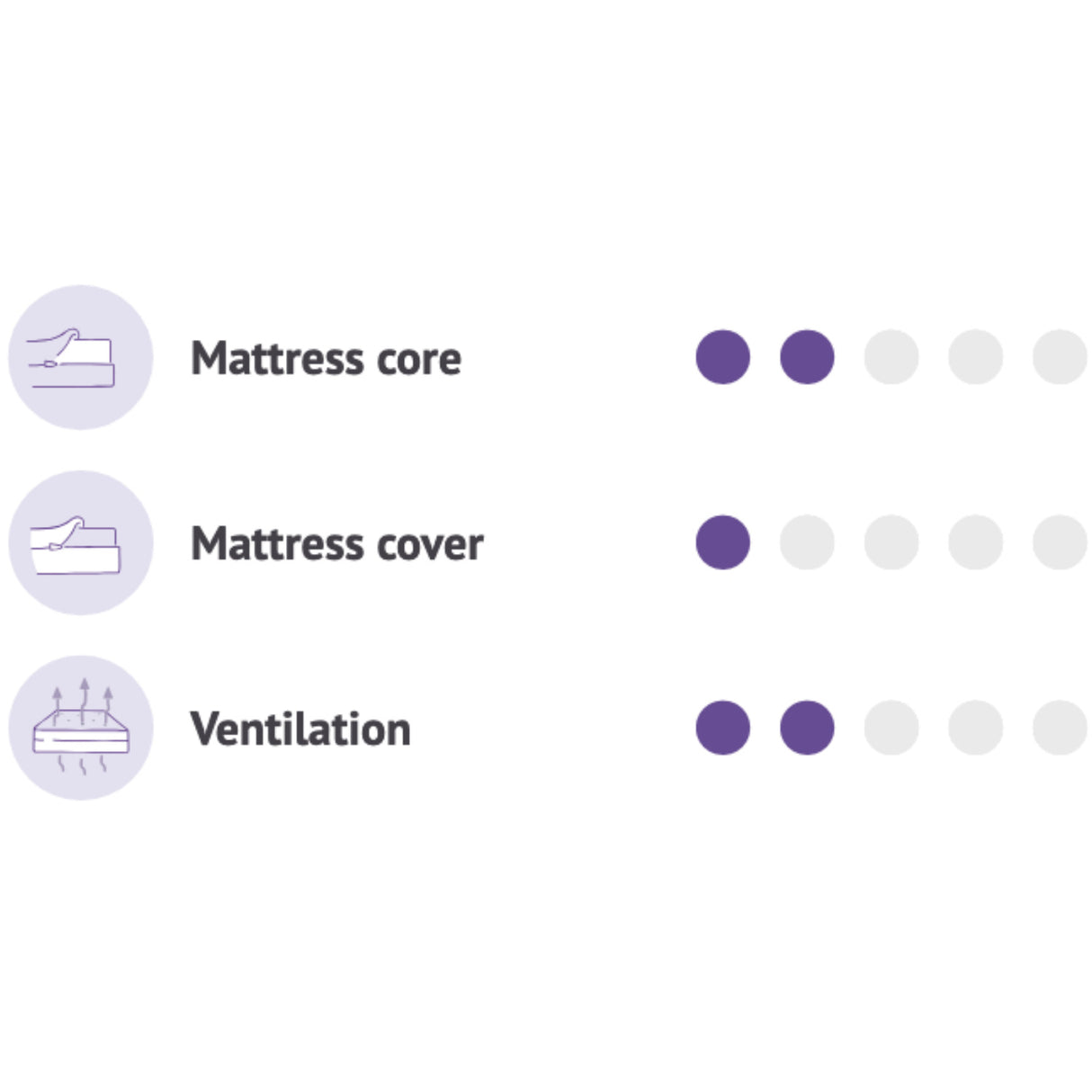 Träumeland White Madras Air Flow Basic