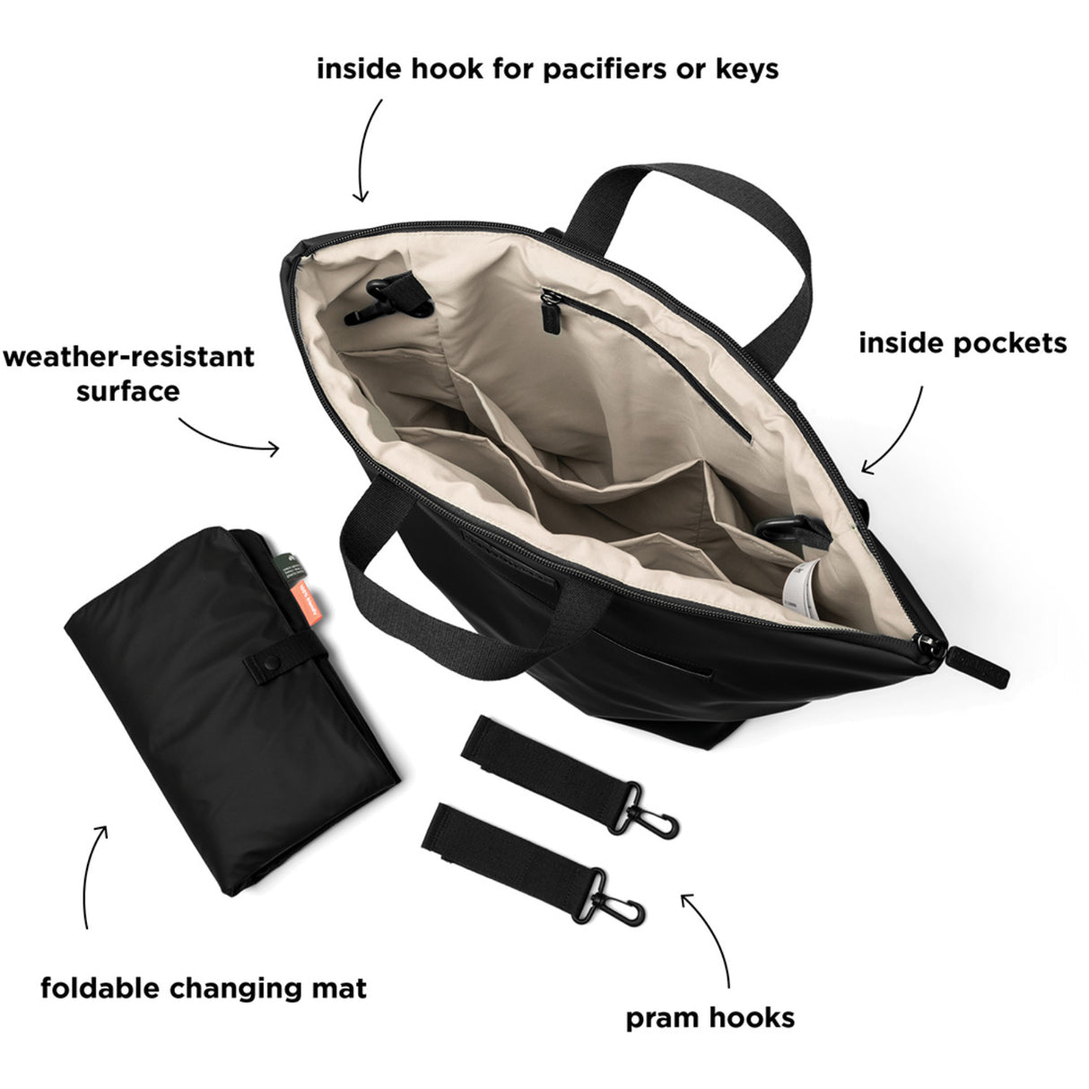 DonebyDeer Black Puslerygsæk