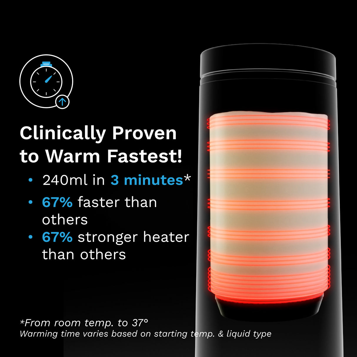 Baby Brezza Black Superfast Portable Flaska Warmer