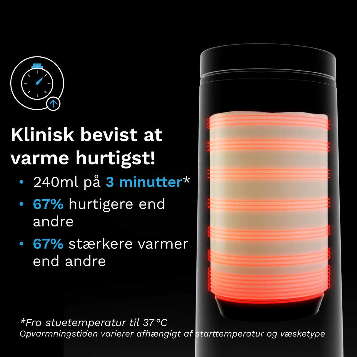 Baby Brezza Black Superfast Portable Flaska Warmer