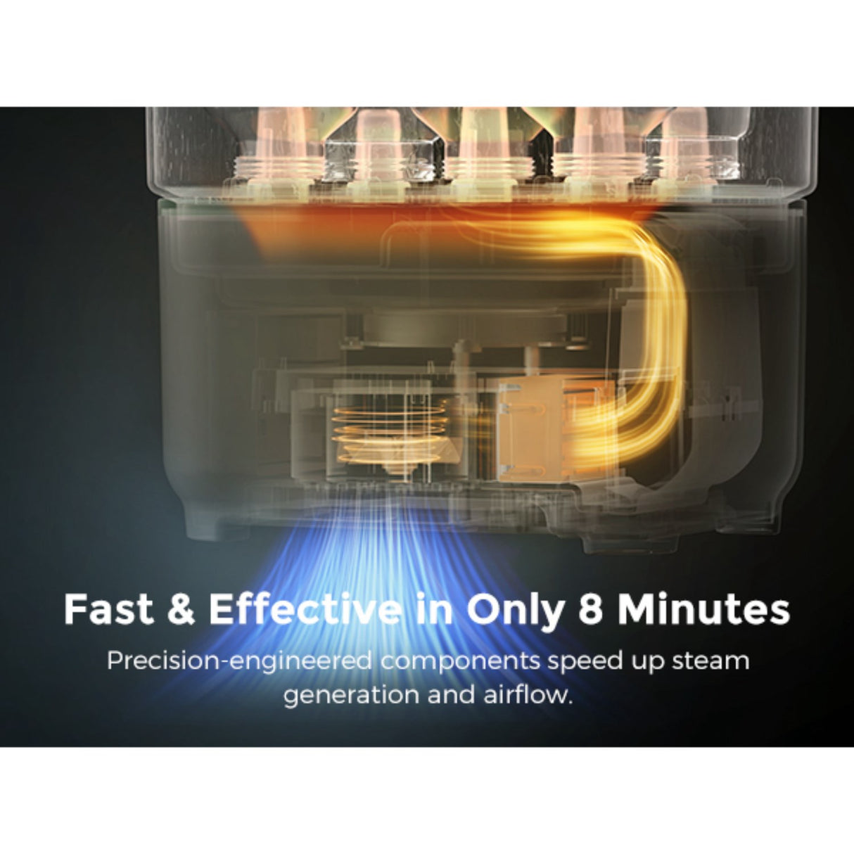 Momcozy 8-in-1 Electric Steam Baby Flaska Sterilizer