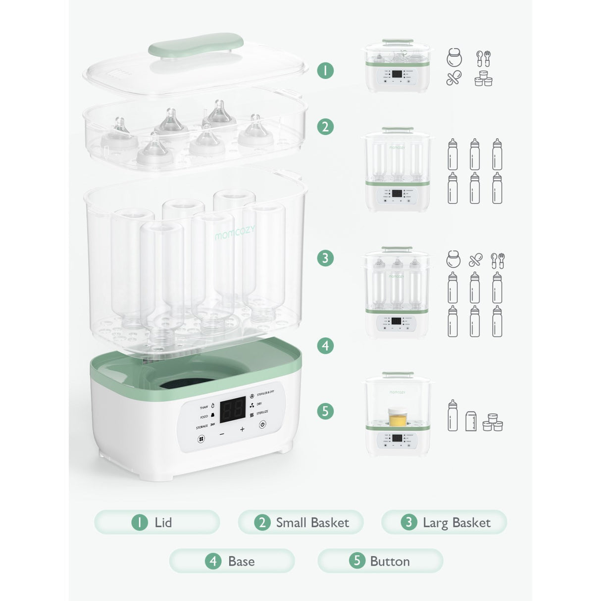 Momcozy 8-in-1 Electric Steam Baby Flaska Sterilizer