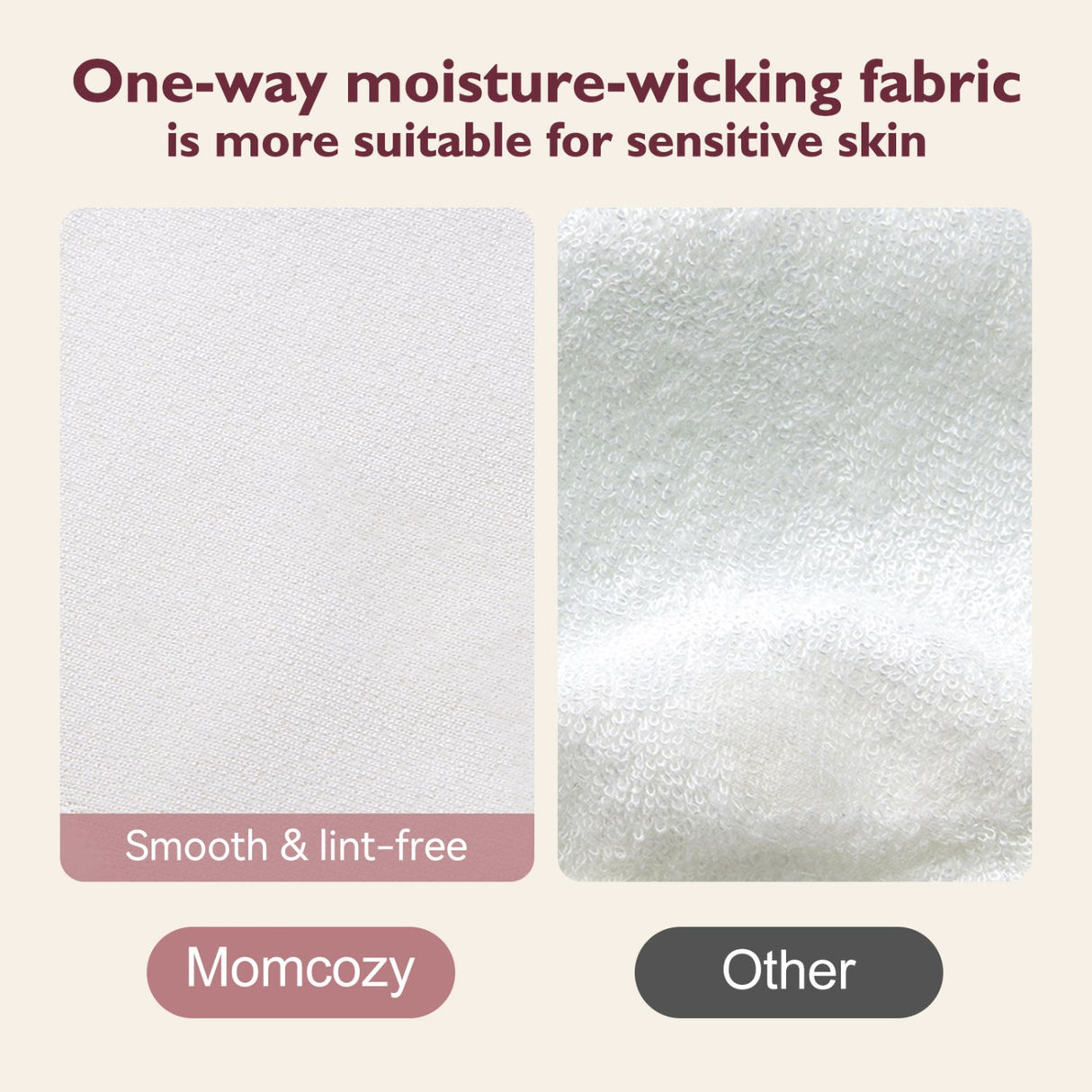 Momcozy Natural Reusable Nursing Pads 6-Pack Thin