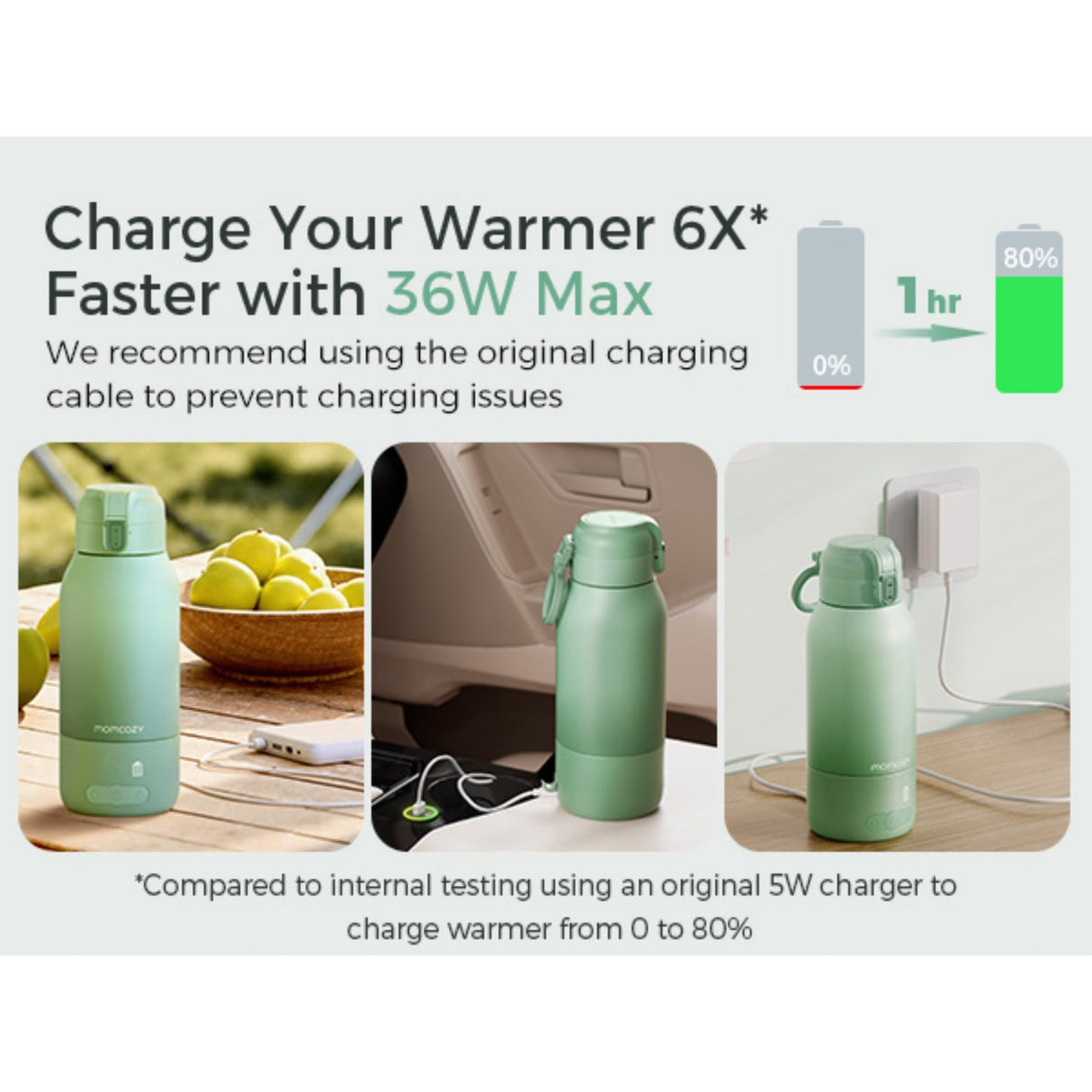 Momcozy Portable Breast Milk & Water Warmer For Travel