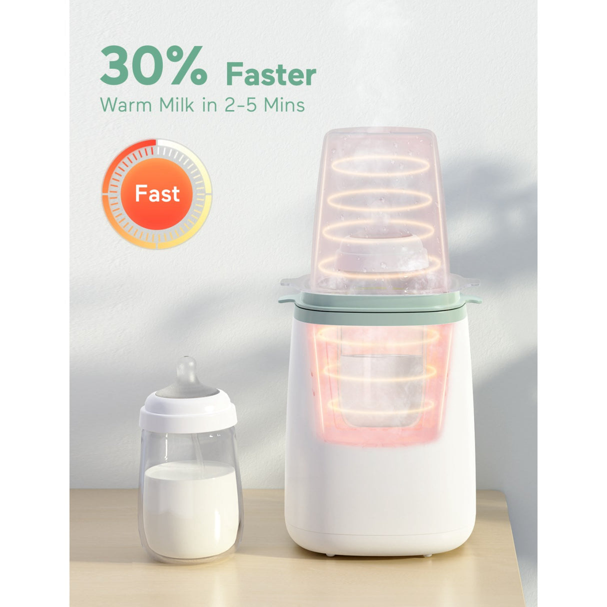 Momcozy MW01 6-in-1 Fast Baby Flaska Warmer