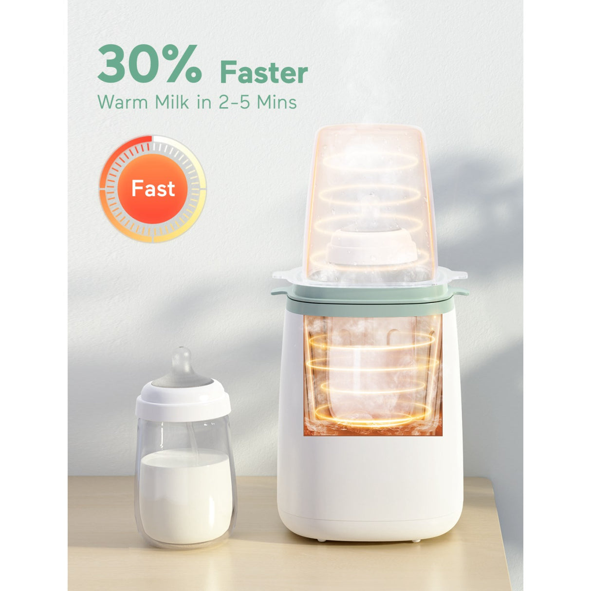 Momcozy MW01 6-in-1 Fast Baby Flaska Warmer