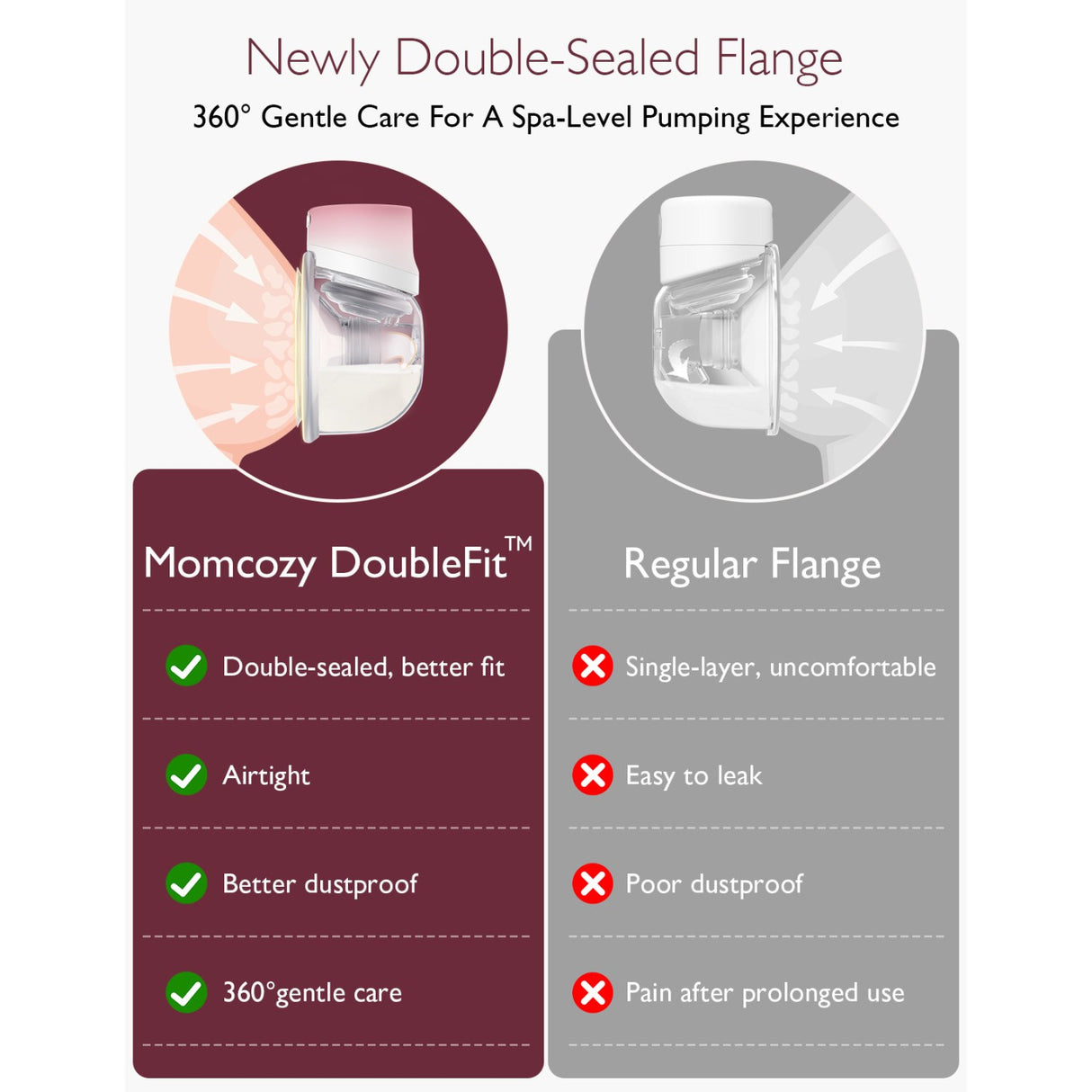 Momcozy Grey S12 Pro Wearable Breast Pump Dubbel Pack