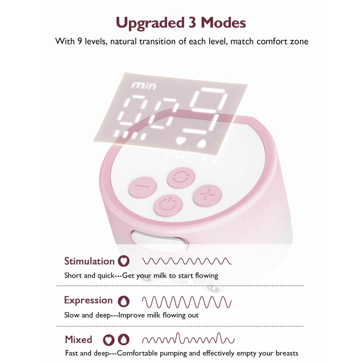 Momcozy Grey S12 Pro Wearable Breast Pump Dubbel Pack