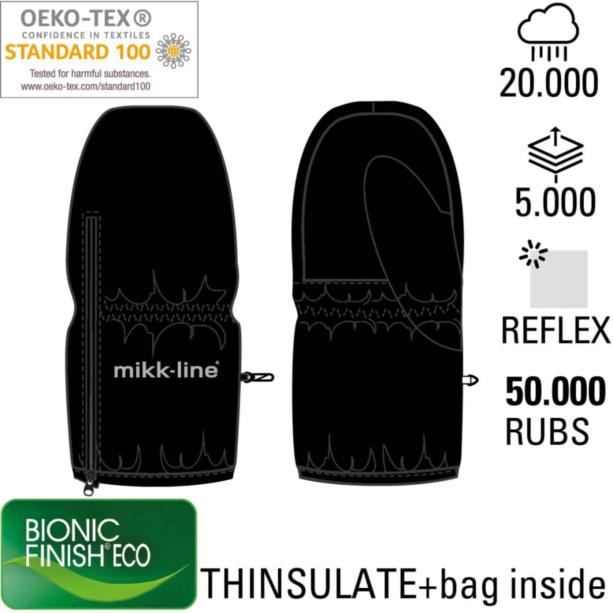 Mikk-Line Black Nylon Vantar