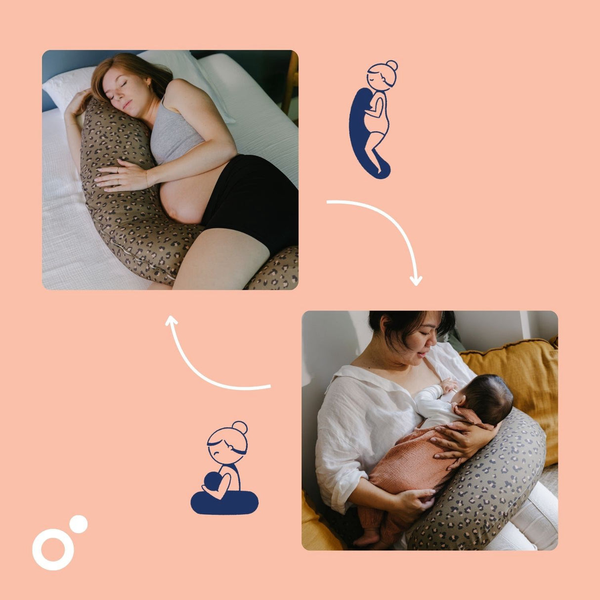 Doomoo Dark Leopard Nursing & Pregnancy Kudde