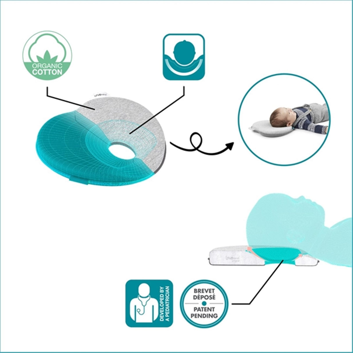 Babymoov Lovenest Baby Kudde Original Smokey