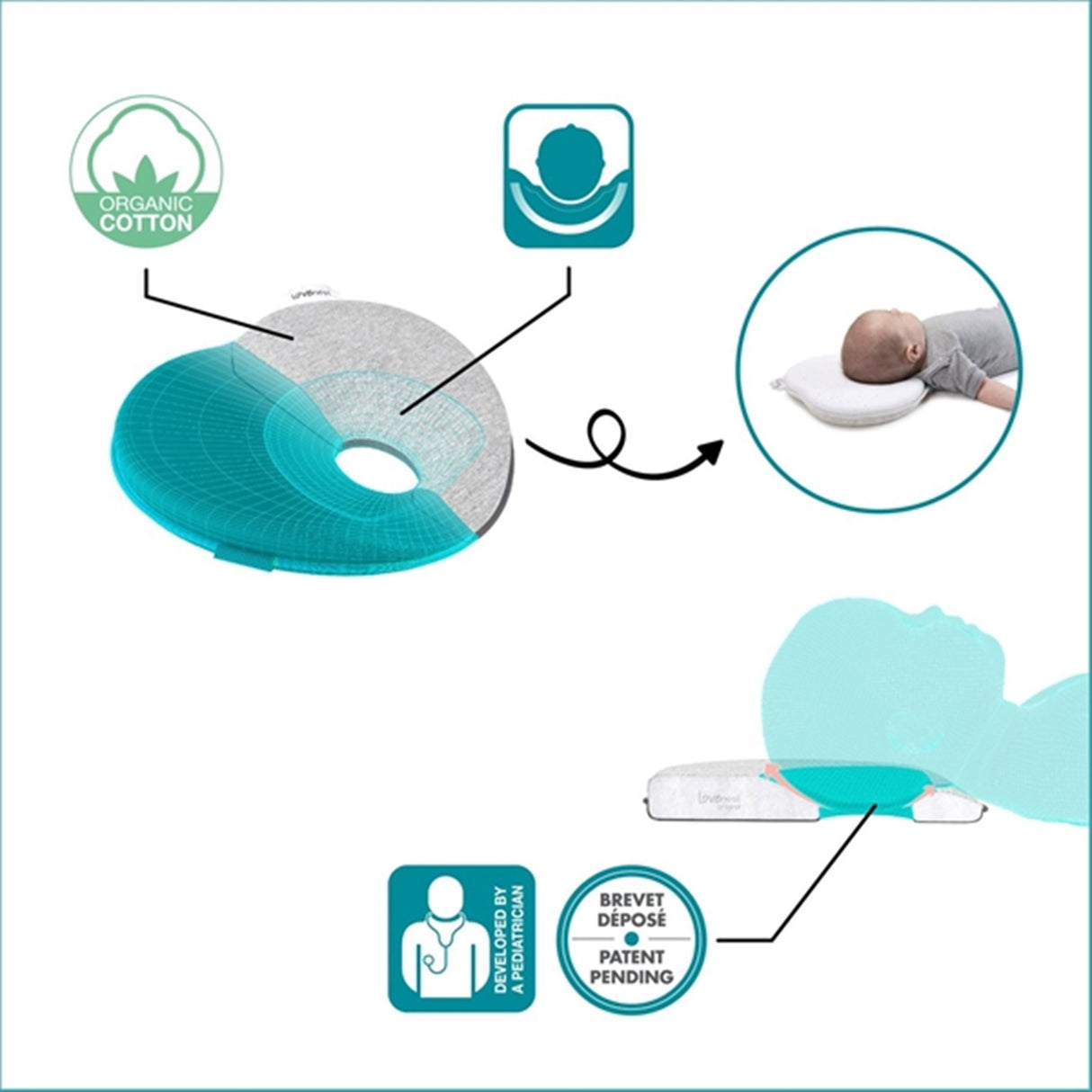 Babymoov Lovenest Baby kudde Original White