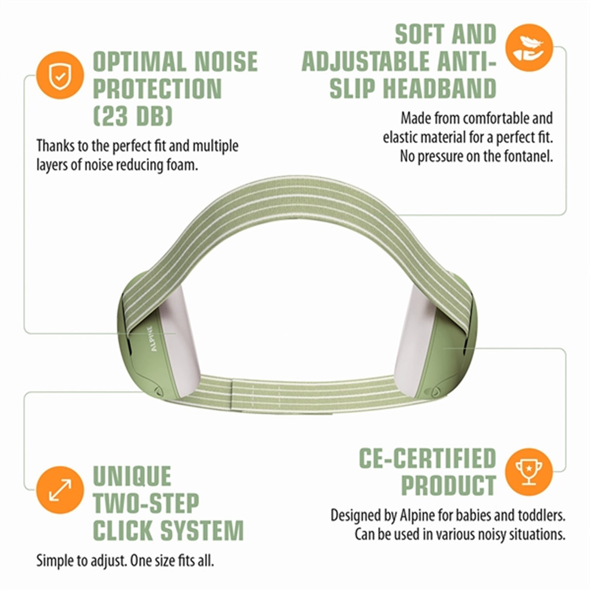 Alpine Muffy Babyhörselkåpor Green
