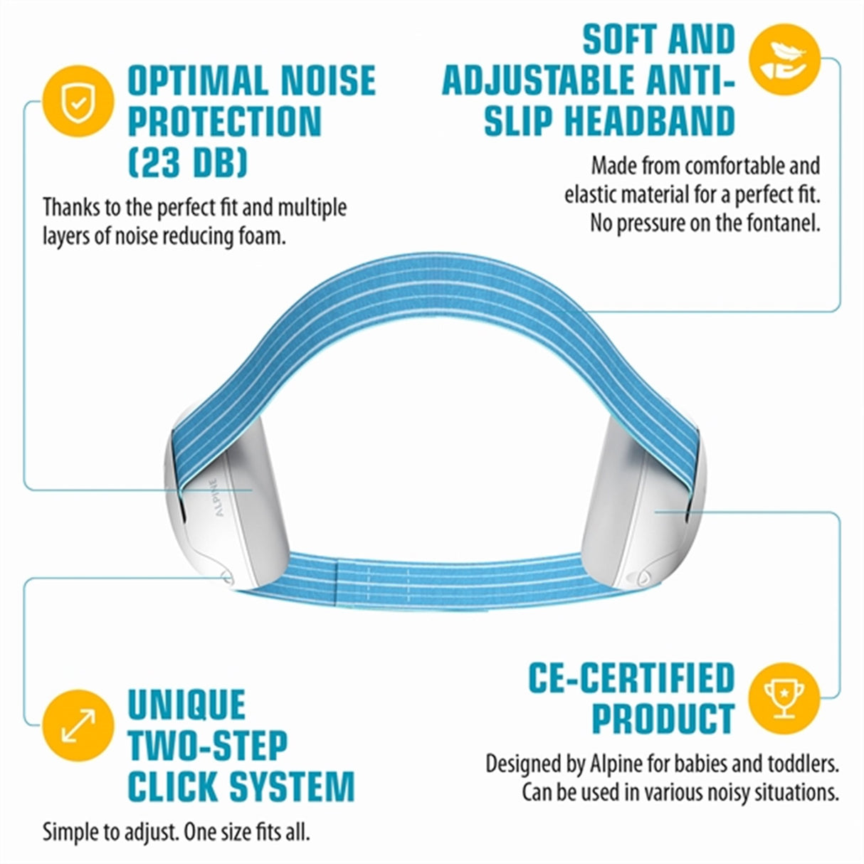 Alpine Muffy Babyhörselkåpor Blue