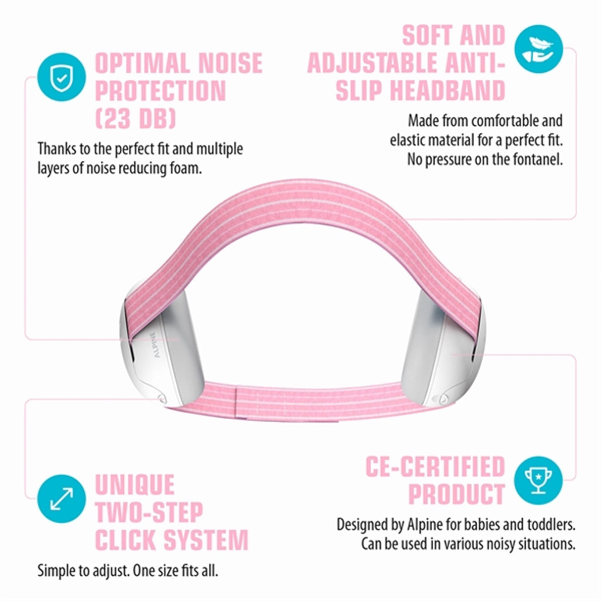 Alpine Muffy Babyhörselkåpor Pink
