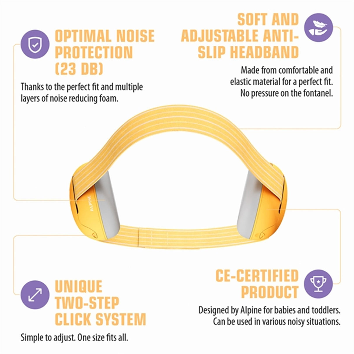 Alpine Muffy Babyhörselkåpor Yellow
