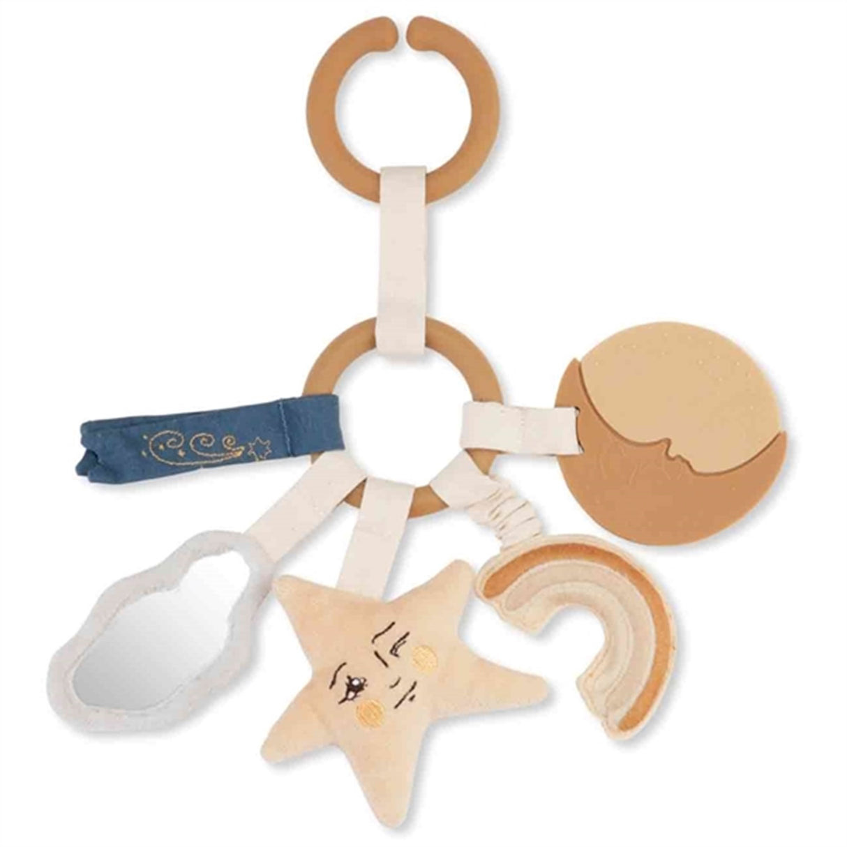 Konges Sløjd Aktivitetsring Himmel