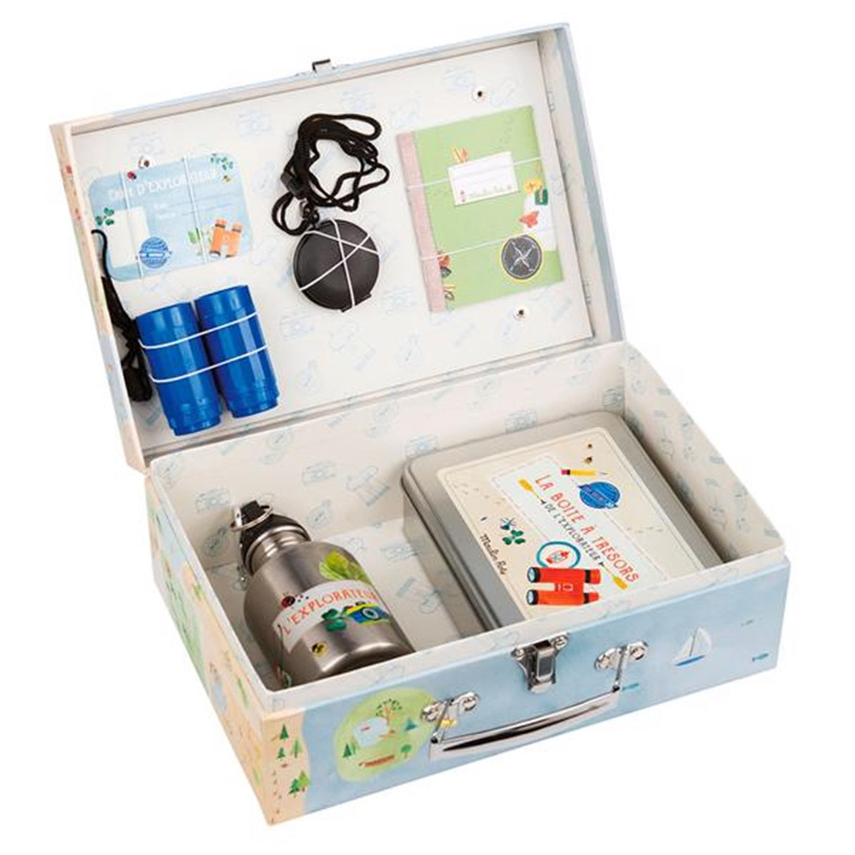 Moulin Roty En Upptäcktsresandes Resväska