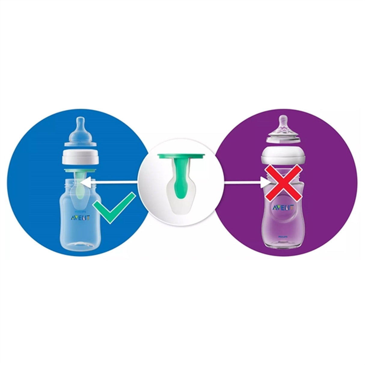 Philips Avent Nappflaska Anti-kolik 125 ml