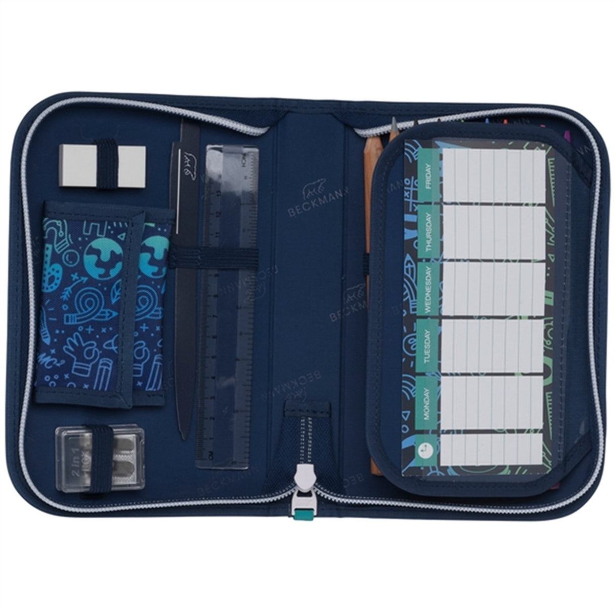 Beckmann Etlags Pennskrin Science