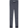 Name It Ombre Blue Wang Ull Needle Long Johns Stripe