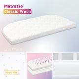 babybay ® Madrass Classic Fresh