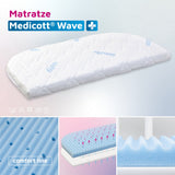 babybay ® madrass Meditex® Wave