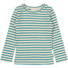 Petit Piao Turquise /Dark Off White Blus Modal Striped