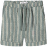 Name It Slate Gray Halom Regular Shorts