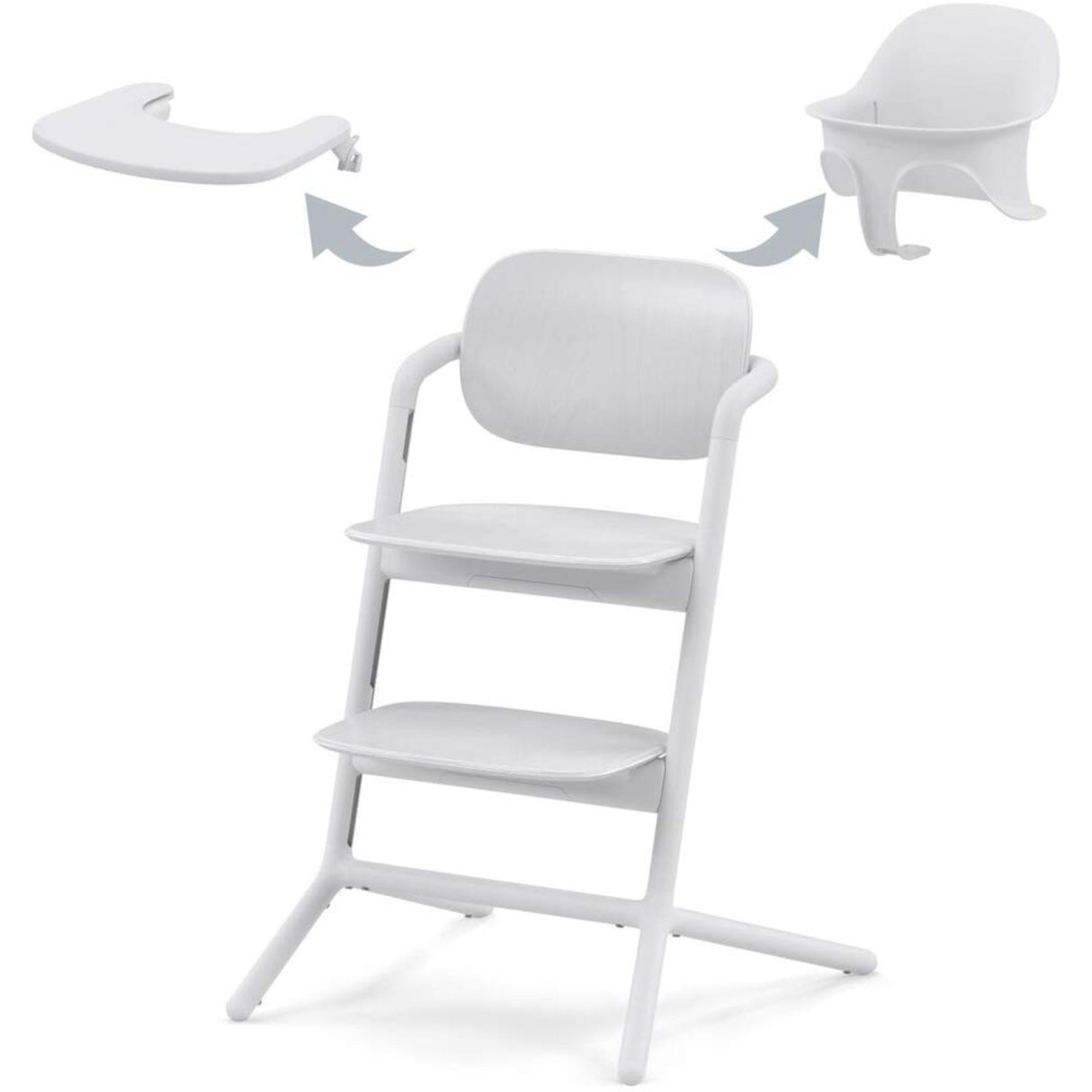 Cybex All White LEMO 3ni1 Set