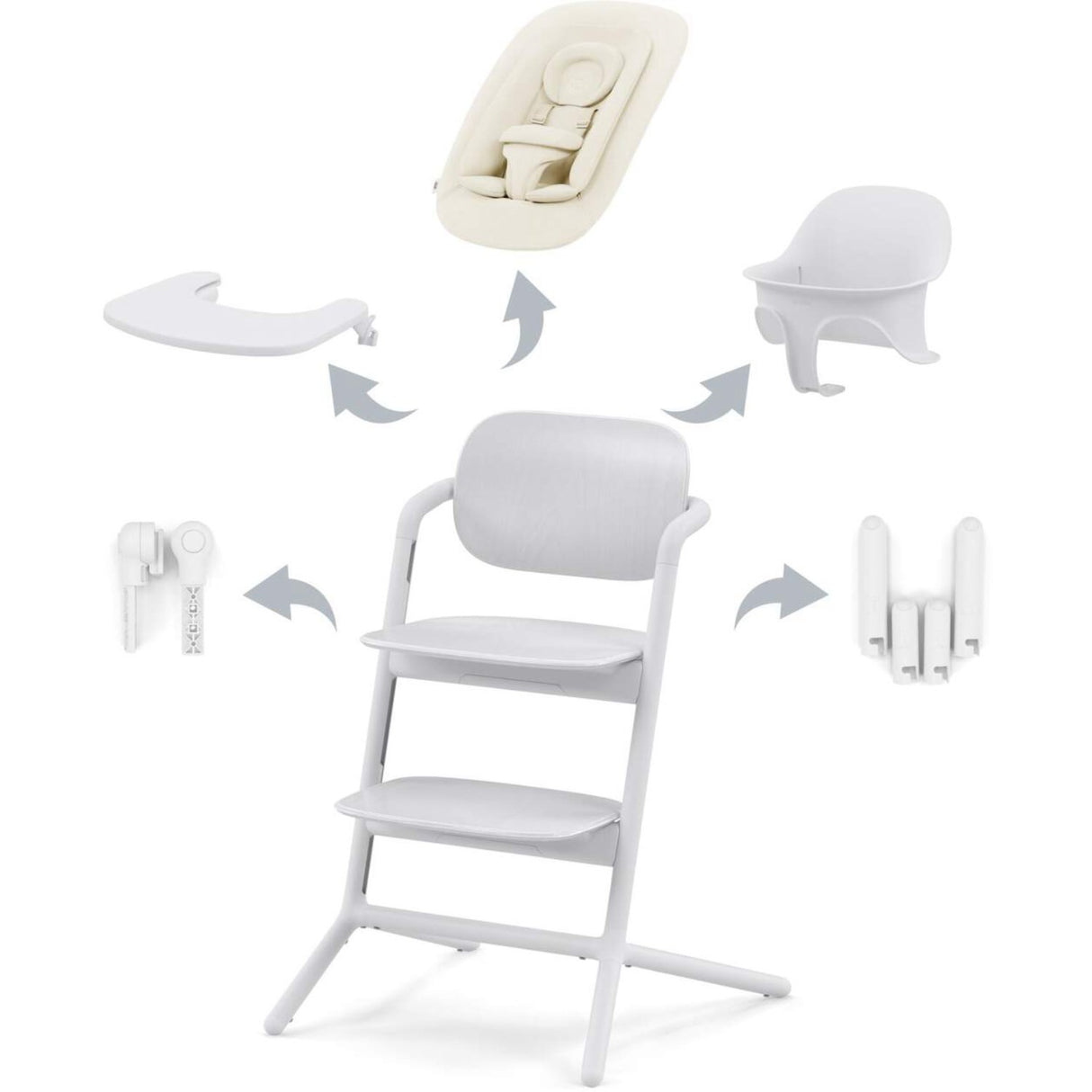 Cybex All White LEMO 4in1 Set