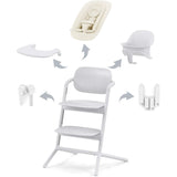 Cybex All White LEMO 4in1 Set
