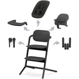 Cybex Stunning Black LEMO 4in1 Set