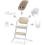 Cybex Sand White LEMO 4in1 Set
