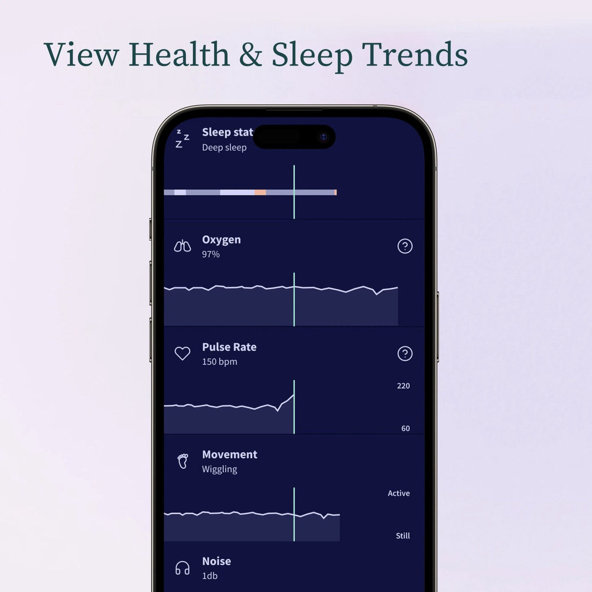 Owlet Bedtime Blue Dream Strumpo