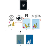 Djeco Cyanotype, Papir