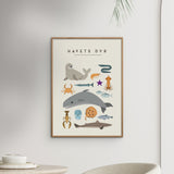 Poster & Frame Citatplakat - Havets Dyr – Børneplakat