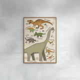 Poster & Frame Citatplakat - Dinosaurus Plakat – Børneplakat
