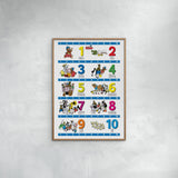 Poster & Frame Rasmus Klump - Tal