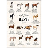 Poster & Frame Simon Holst - En Plakat Med Heste - Sten