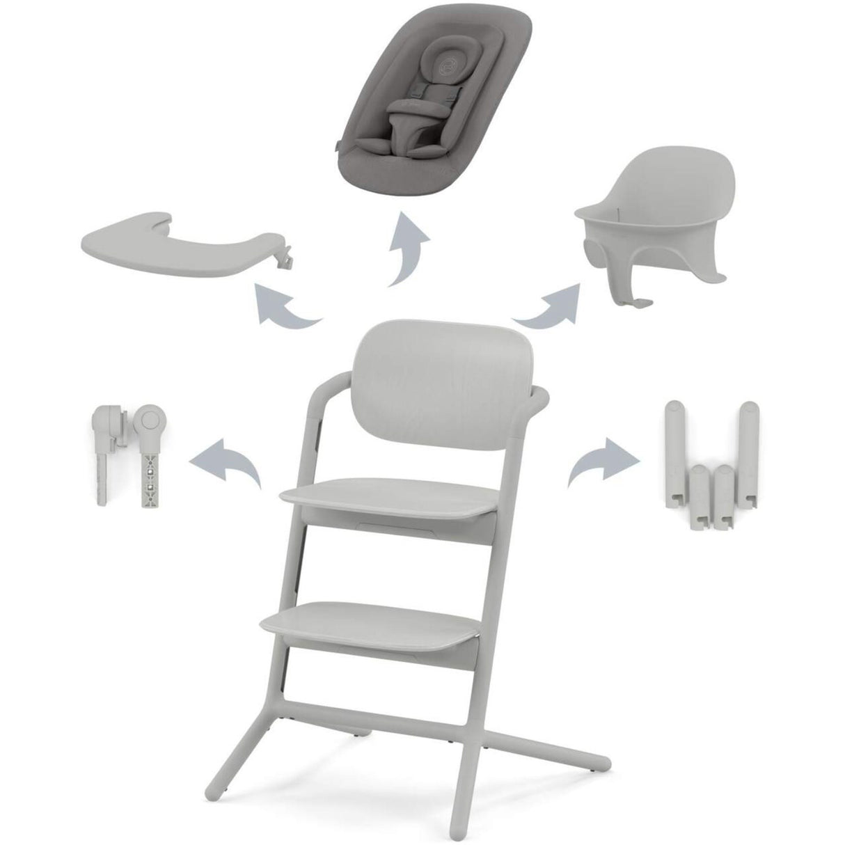 Cybex Suede Grey Lemo 4In1 Sett