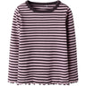 Name It Blackberry Wine Nmfbensa Ls Slim Topp Pb